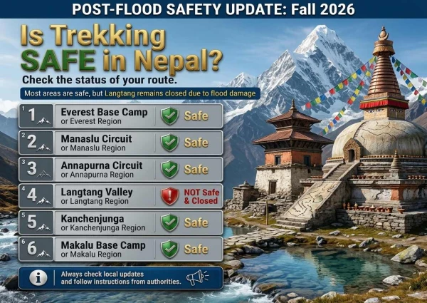 Is It Safe to Book a Nepal Trek Right Now? The Honest Answer After the Floods