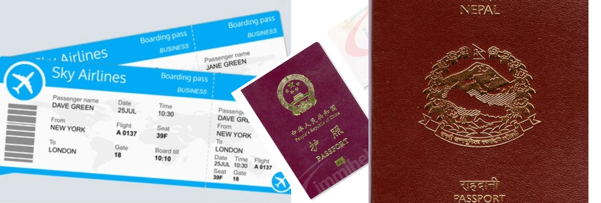 Ultimate Travel Checklist for Every Traveler